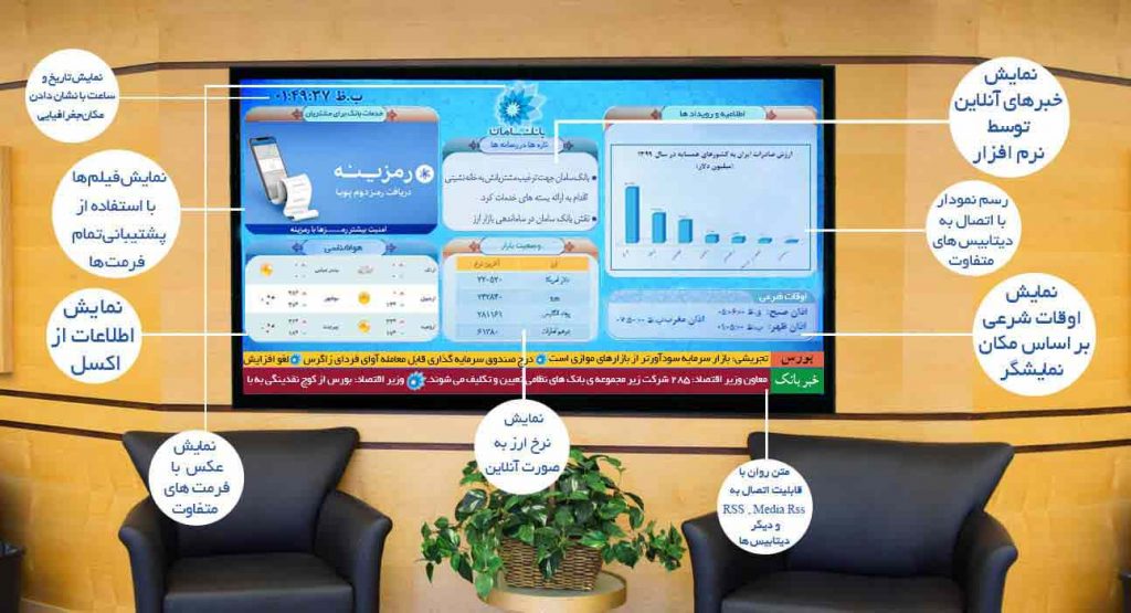 دیجیتال ساینیج-سیستم اطلاع رسانی یکپارچه-سامانه تبلیغات متمرکز